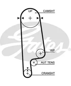 Ремень ГРМ GATES 5234XS - Gates арт. 5234XS