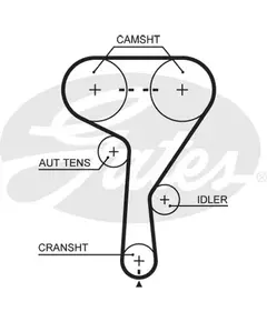 Gates 5603XS Ремень зубчатый ГРМ - Gates арт. 5603XS