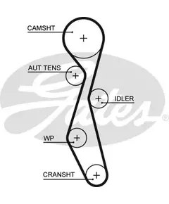 Ремень грм Gates 5633XS - Gates арт. 5633XS