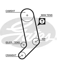 Ремень грм Gates 5323XS - Gates арт. 5323XS