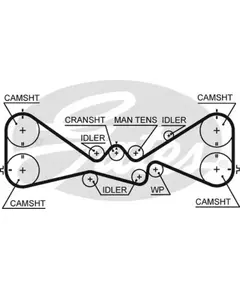 Ремень ГРМ для Subaru Forester, Impreza - Gates арт. 5612XS