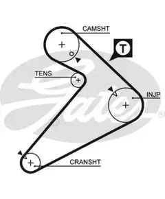 Ремень ГРМ для Hyundai, Mitsubishi - Gates арт. 5222
