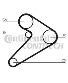 Ремень грм Contitech CT517 - ContiTech арт. CT517