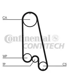 Ремень грм Contitech CT874 - ContiTech арт. CT874