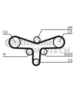 Ремень грм Contitech CT1015 - ContiTech арт. CT1015