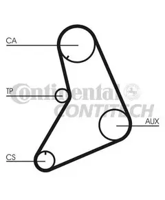 Ремень грм Contitech CT687 - ContiTech арт. CT687