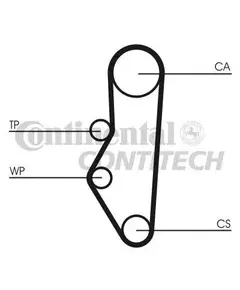 Ремень грм Contitech CT525 - ContiTech арт. CT525