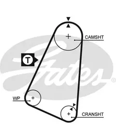 Ремень грм Gates 5030 - Gates арт. 5030