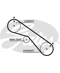 Ремень грм Gates 5321XS - Gates арт. 5321XS