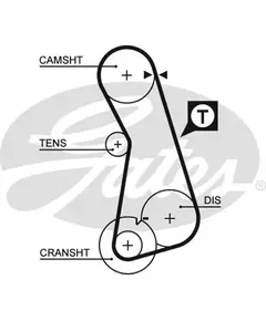 Ремень грм Gates 5308XS - Gates арт. 5308XS
