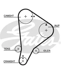 Ремень грм Gates 5118 - Gates арт. 5118