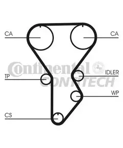Ремень грм Contitech CT790 - ContiTech арт. CT790