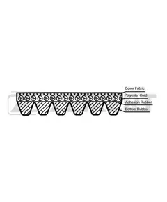 Поликлиновой ремень Zekkert KR-6PK1153 - Zekkert арт. KR6PK1153