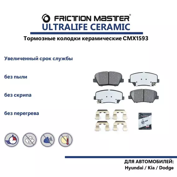Колодки тормозные передние керамические CMX1593 на Hyundai Solaris 1,2; Kia Rio 3; Geely Atlas; Hyundai i20.