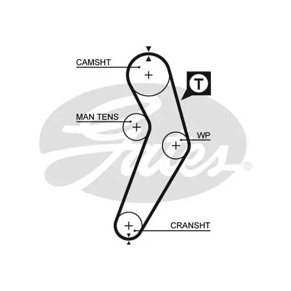Ремень ГРМRenault Logan K7 ,Clio 1.4, 1.6 98-, Kangoo 1.4 98-, Megane 1.4, 1.6 96-(1шт) 5473XS