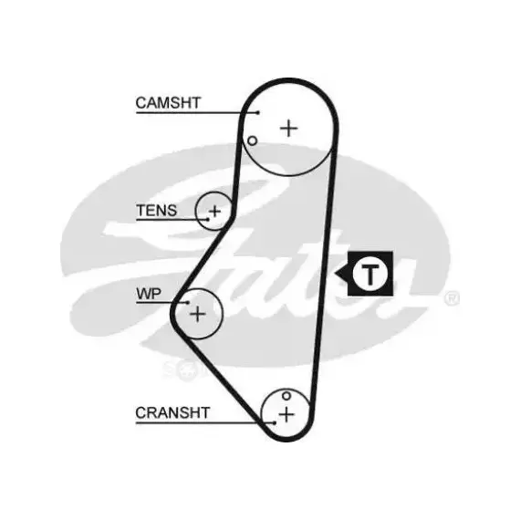 Ремень ГРМ для Citroen, Peugeot - Gates арт. 5215XS