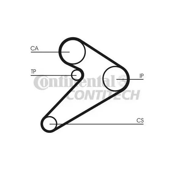 Ремень грм Contitech CT517 - ContiTech арт. CT517