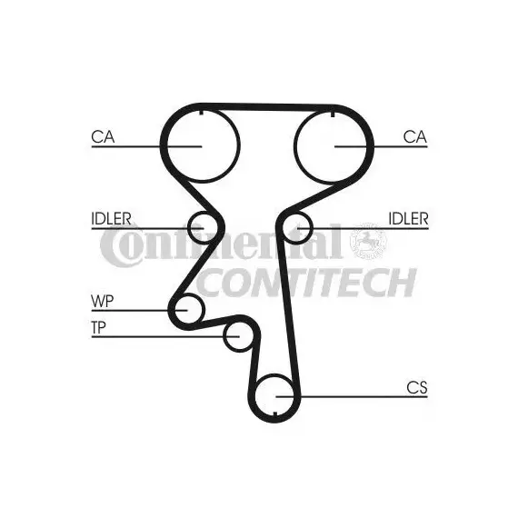 Ремень грм Contitech CT924 - ContiTech арт. CT924