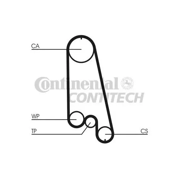 Ремень грм Contitech CT874 - ContiTech арт. CT874
