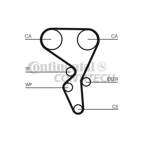 Ремень грм Contitech CT1065 - ContiTech арт. CT1065