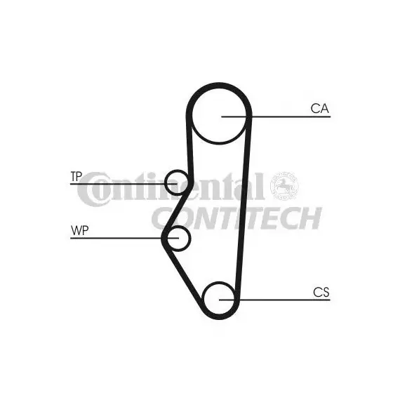 Ремень грм Contitech CT525 - ContiTech арт. CT525
