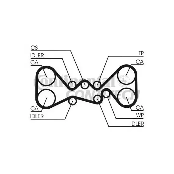 Ремень грм Contitech CT1058 - ContiTech арт. CT1058