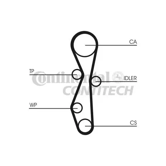 Ремень грм contitech ct1142 Contitech CT1142 - ContiTech арт. CT1142