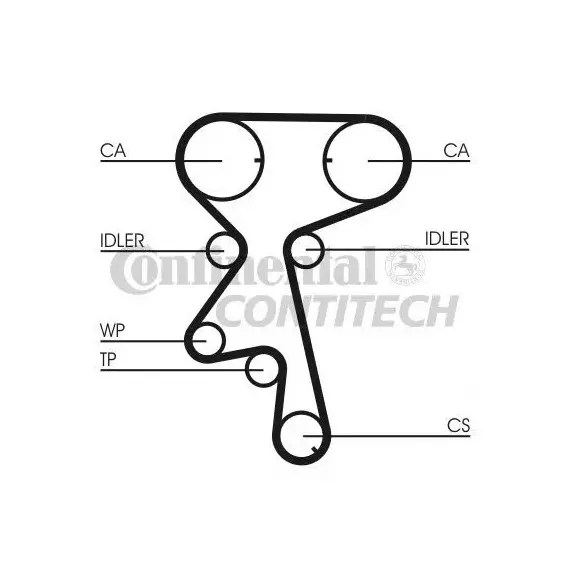 Ремень грм Contitech CT873 - ContiTech арт. CT873