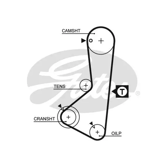 Ремень грм Gates 5110 - Gates арт. 5110