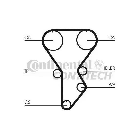 Ремень грм Contitech CT790 - ContiTech арт. CT790