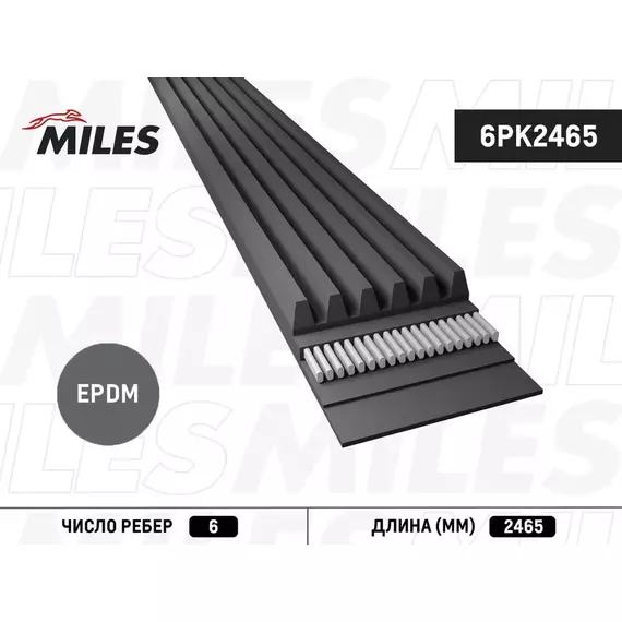 Ремень поликлиновой Miles 6PK2465